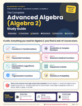 The Complete Advanced Algebra (Algebra 2) Study Guide