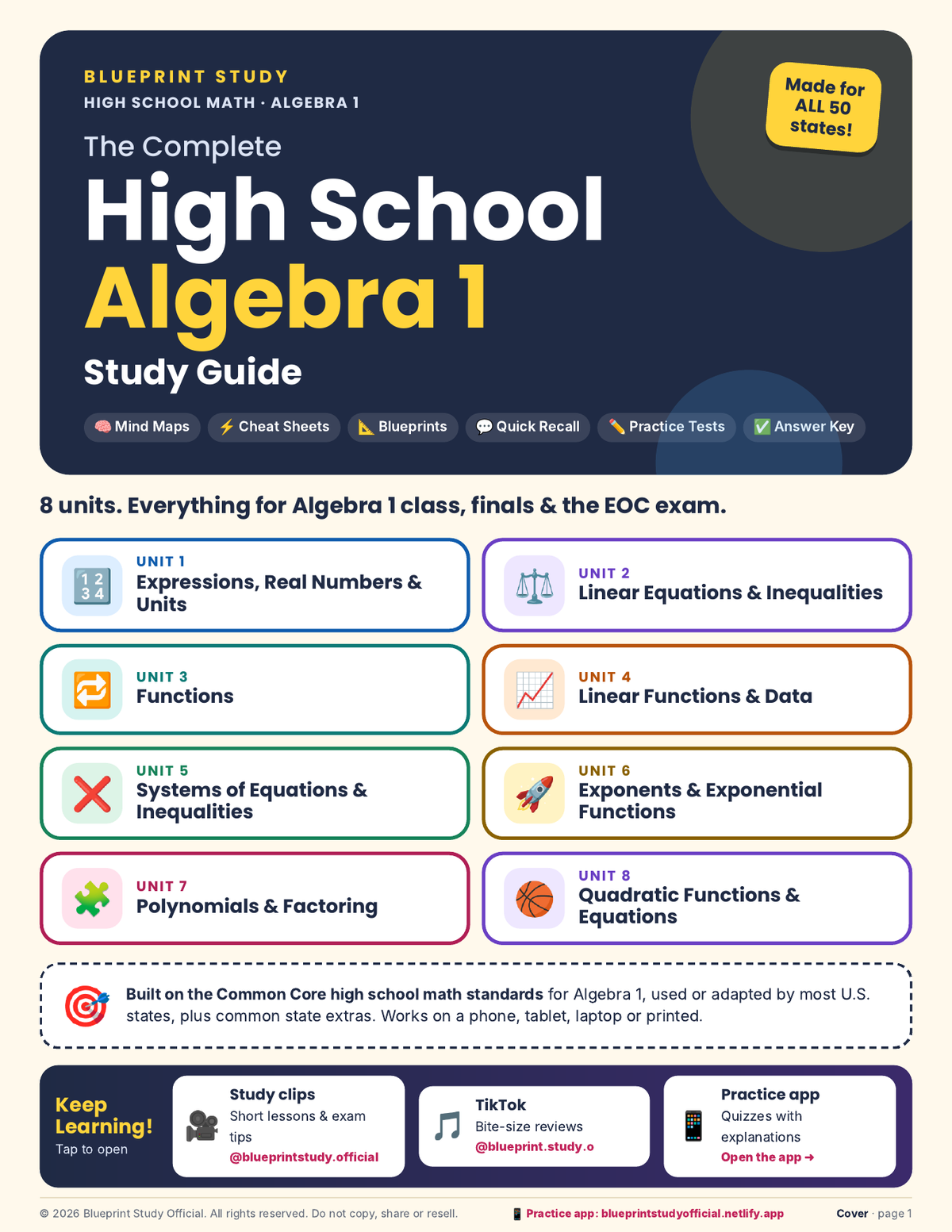 The Complete High School Algebra 1 Study Guide