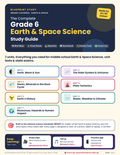 The Complete Grade 6 Earth & Space Science Study Guide
