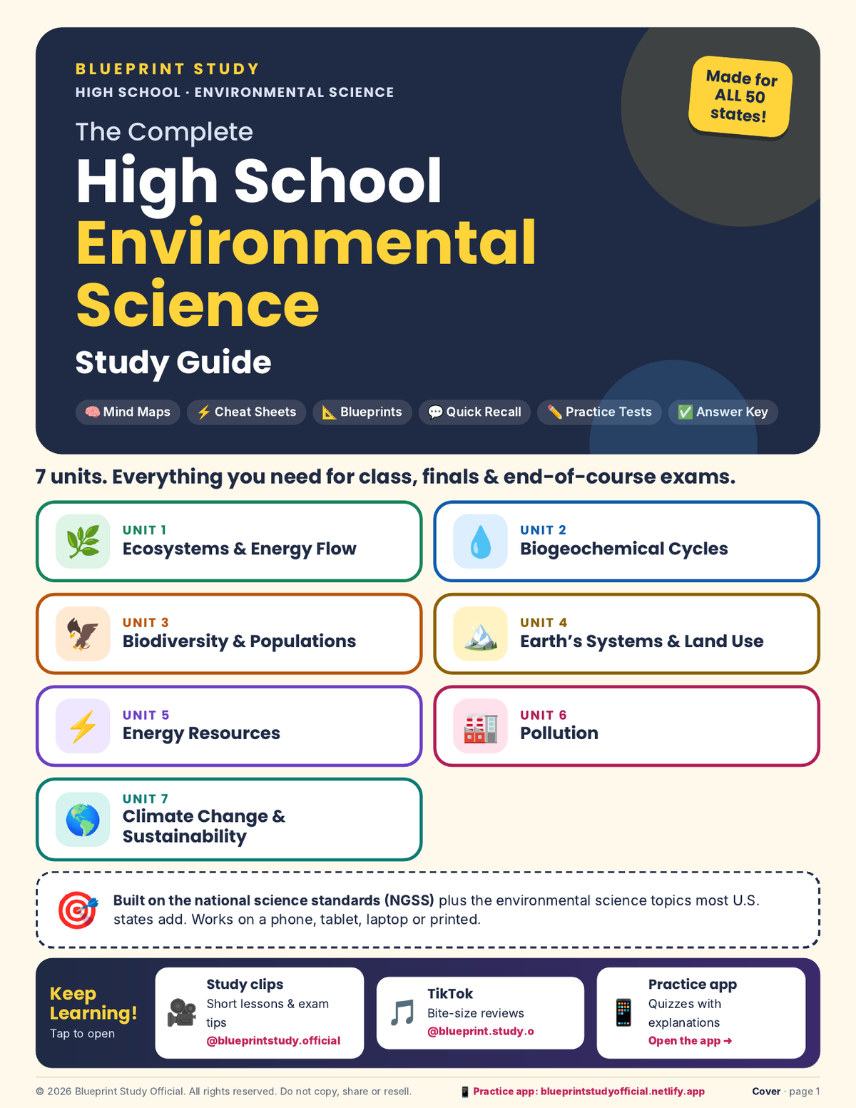 The Complete High School Environmental Science Study Guide