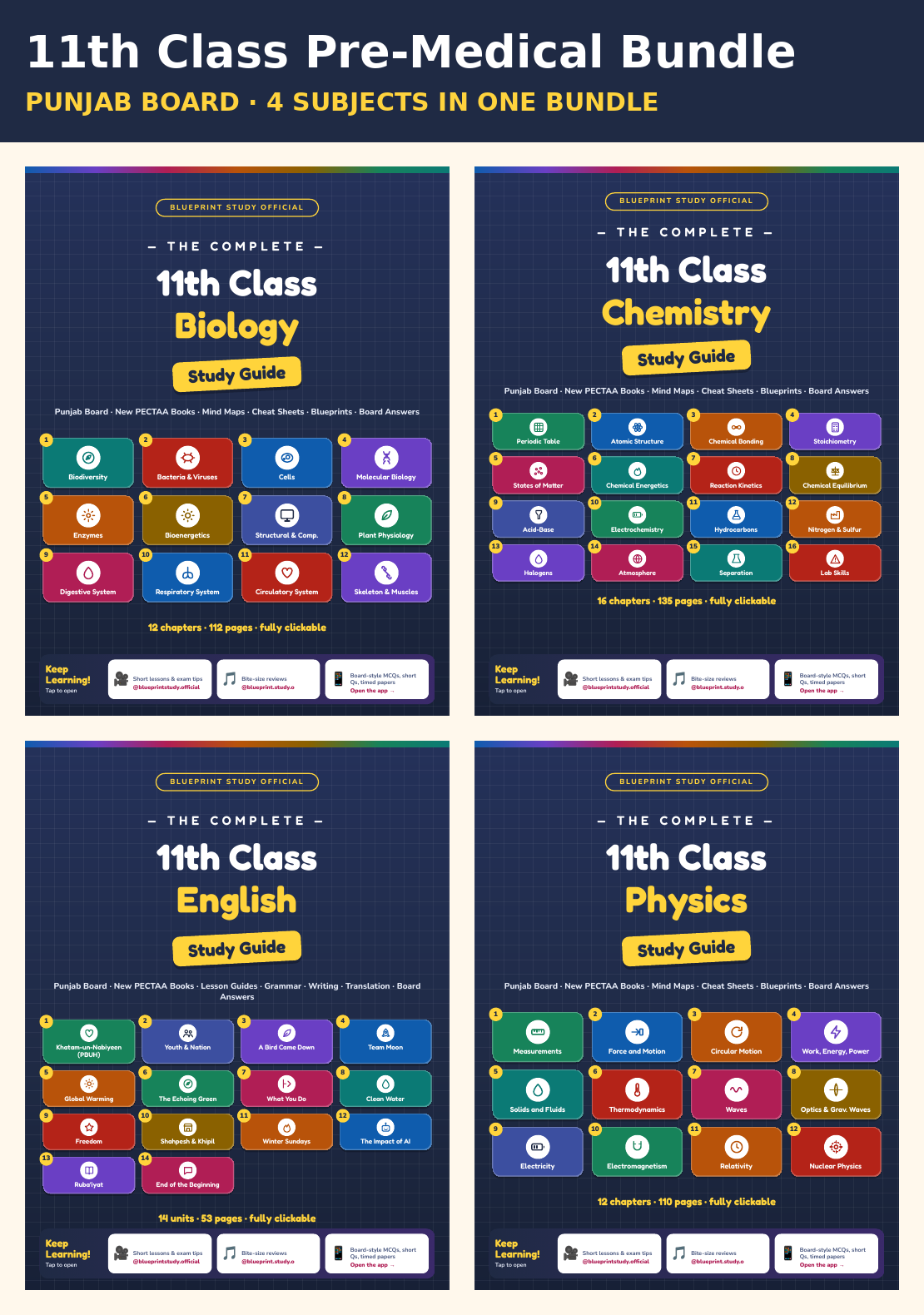 11th Class Pre-Medical Bundle – Punjab Board (4 Subjects)