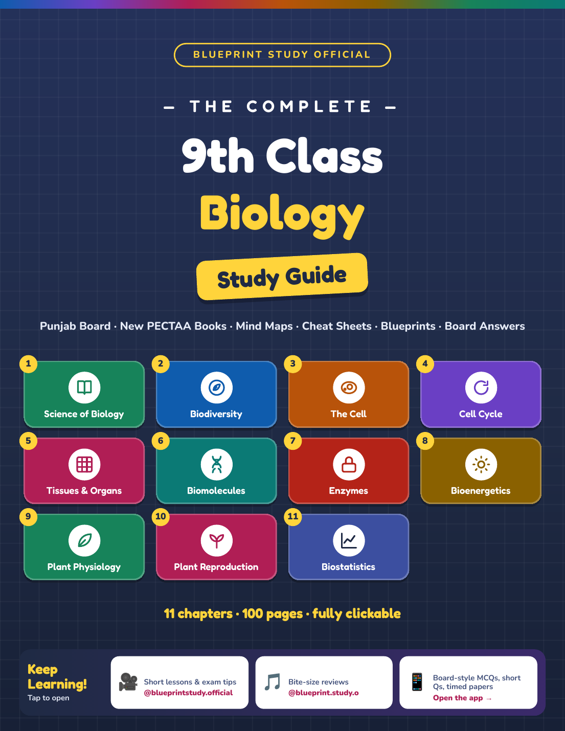 9th Class Biology Study Guide – Punjab Board