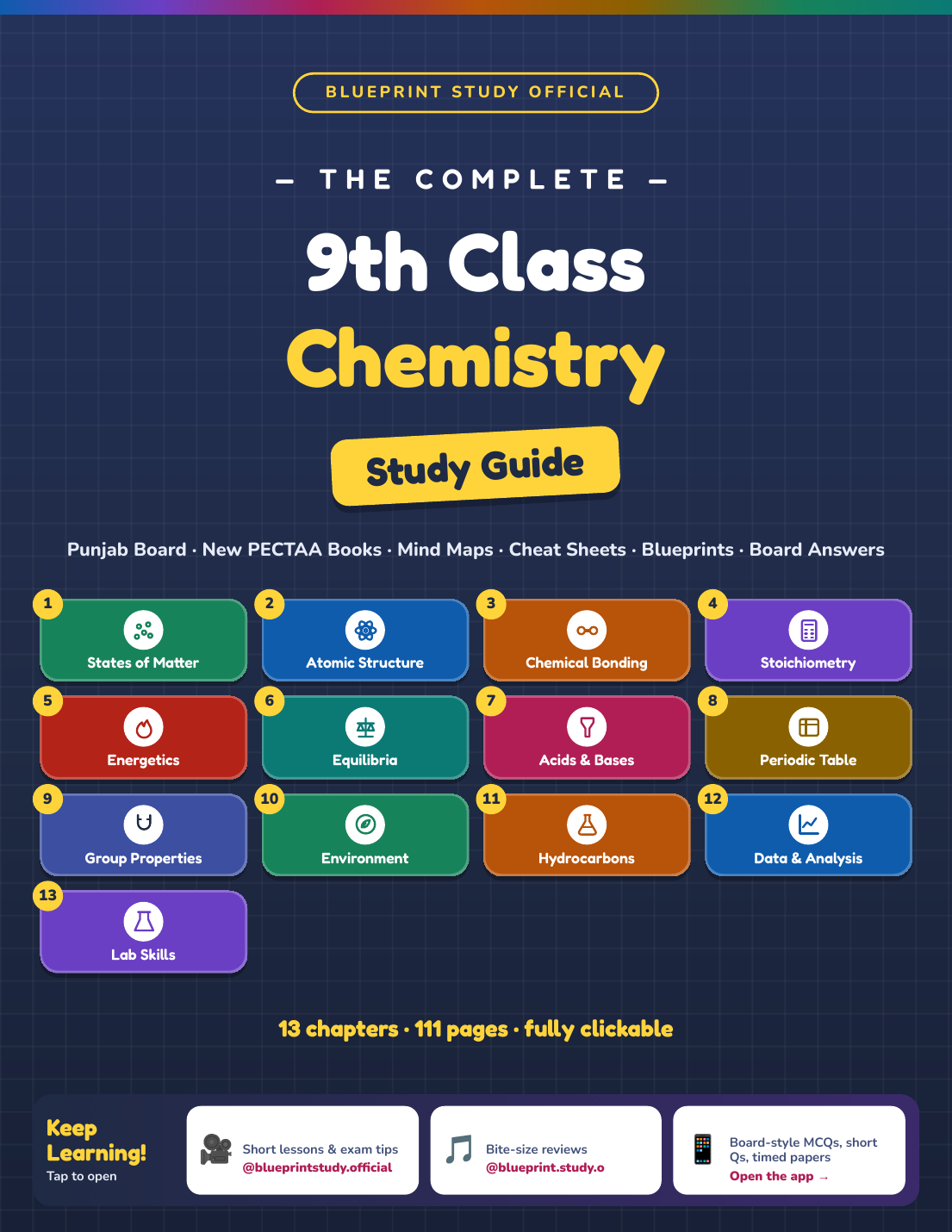 9th Class Chemistry Study Guide – Punjab Board