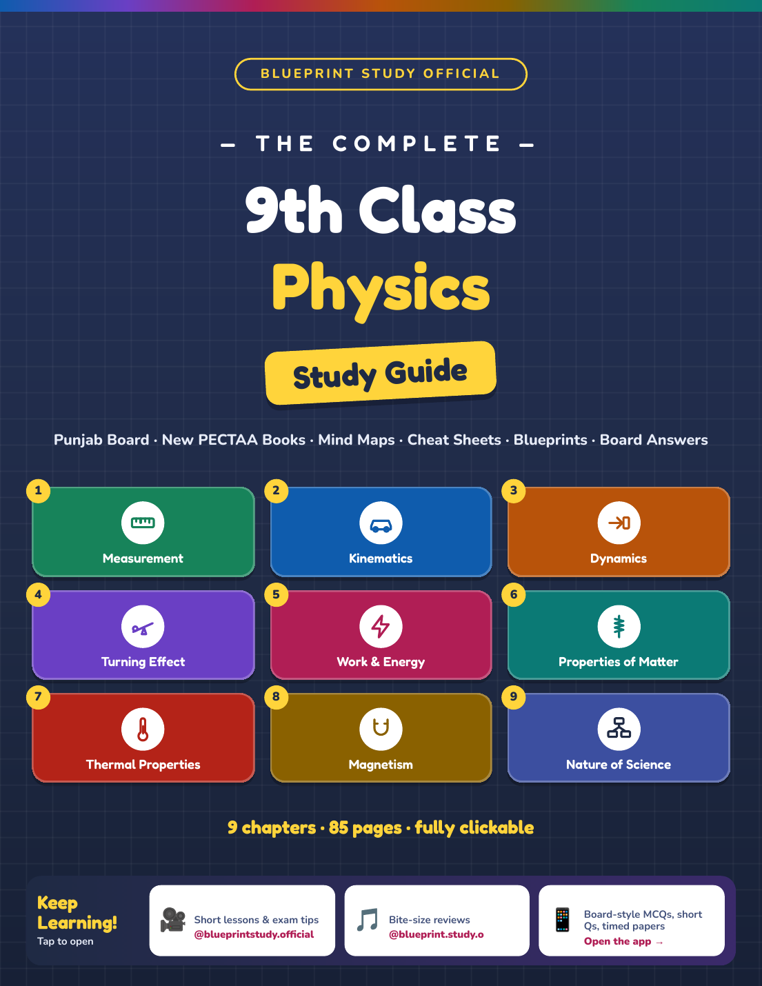 9th Class Physics Study Guide – Punjab Board