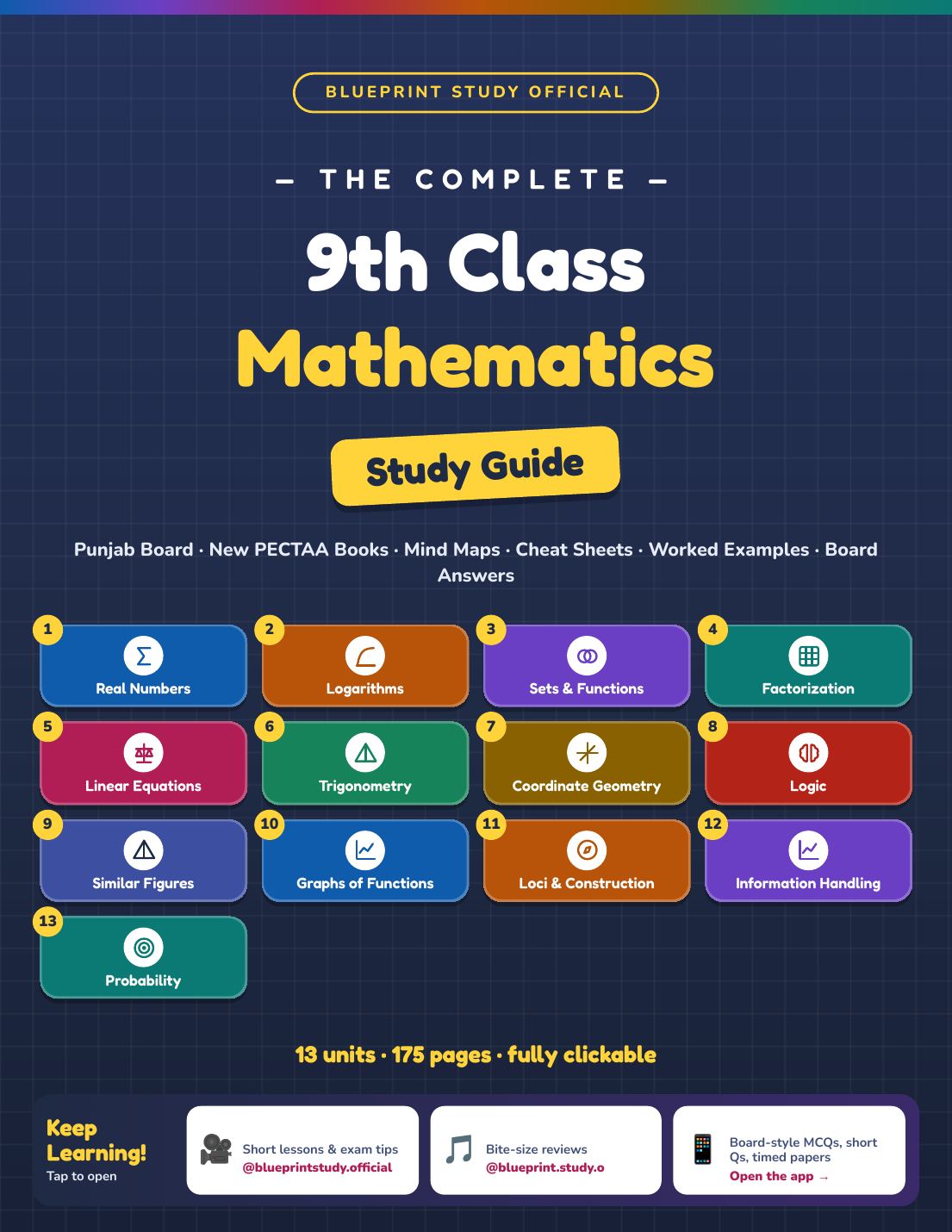 9th Class Mathematics Study Guide – Punjab Board