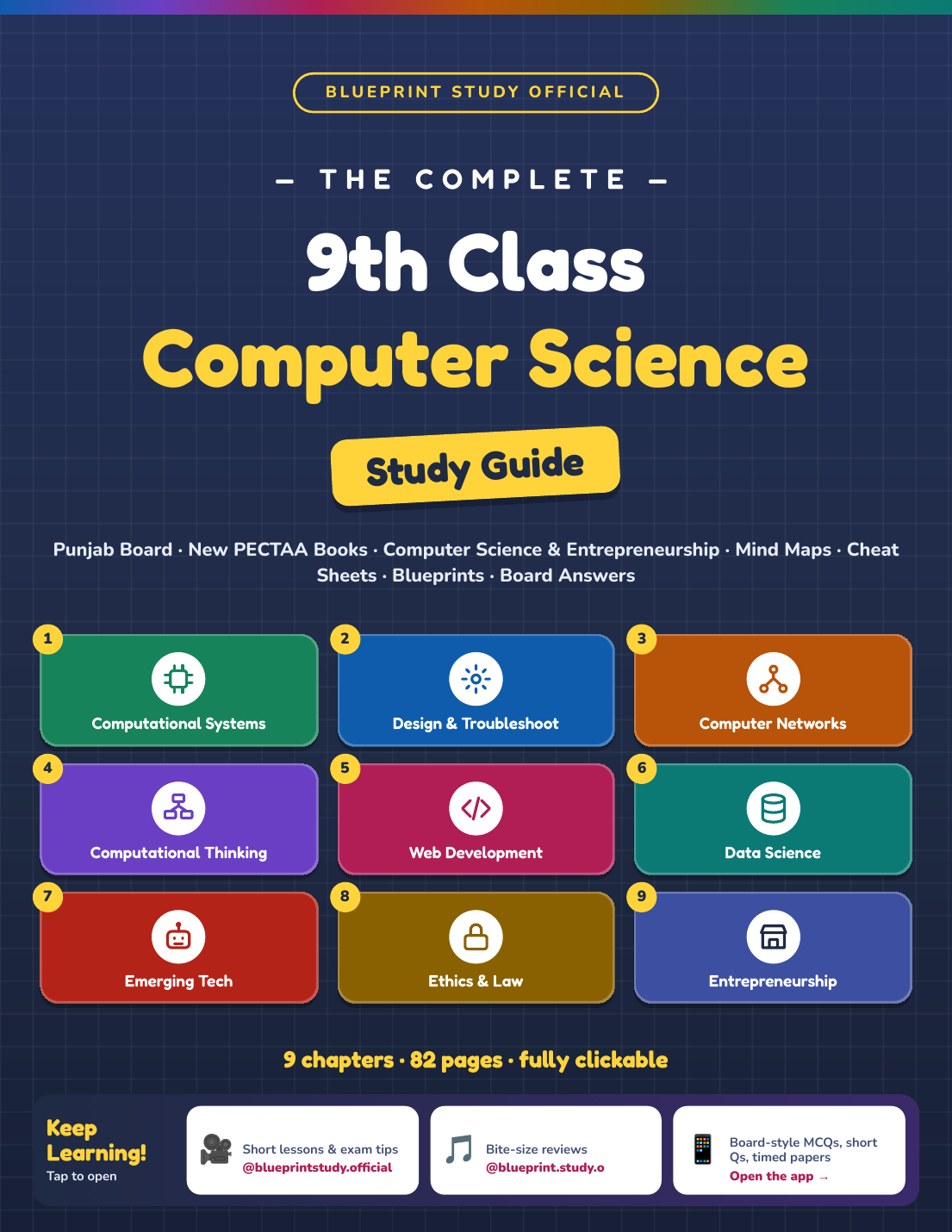 9th Class Computer Science Study Guide – Punjab Board