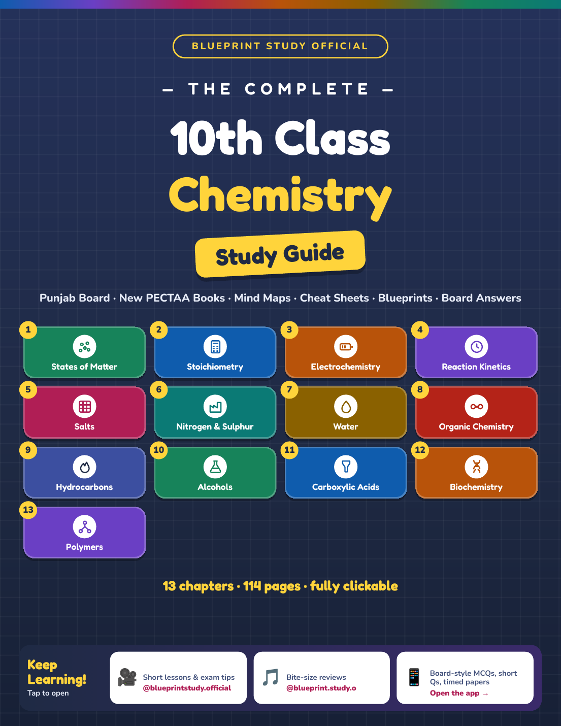 10th Class Chemistry Study Guide – Punjab Board
