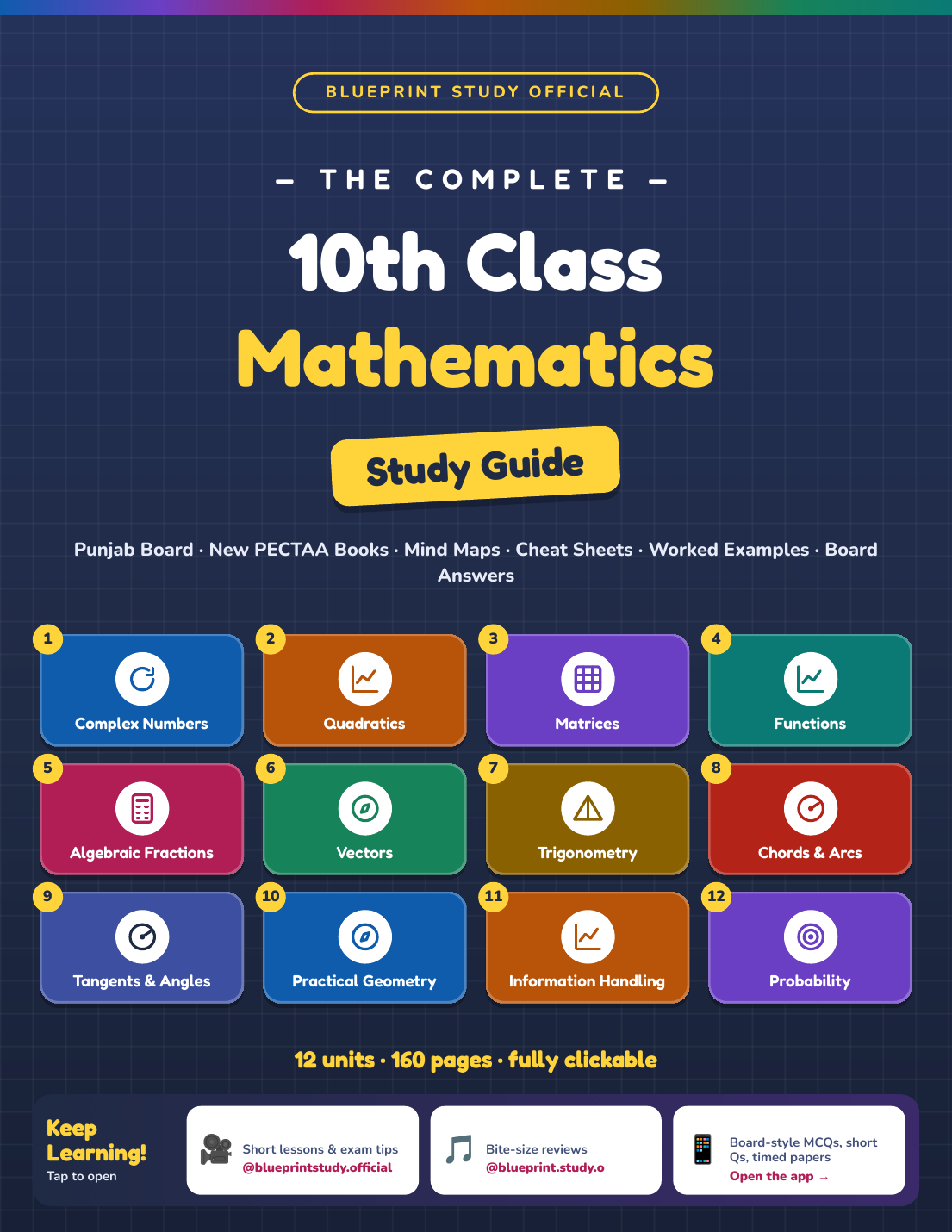 10th Class Mathematics Study Guide – Punjab Board