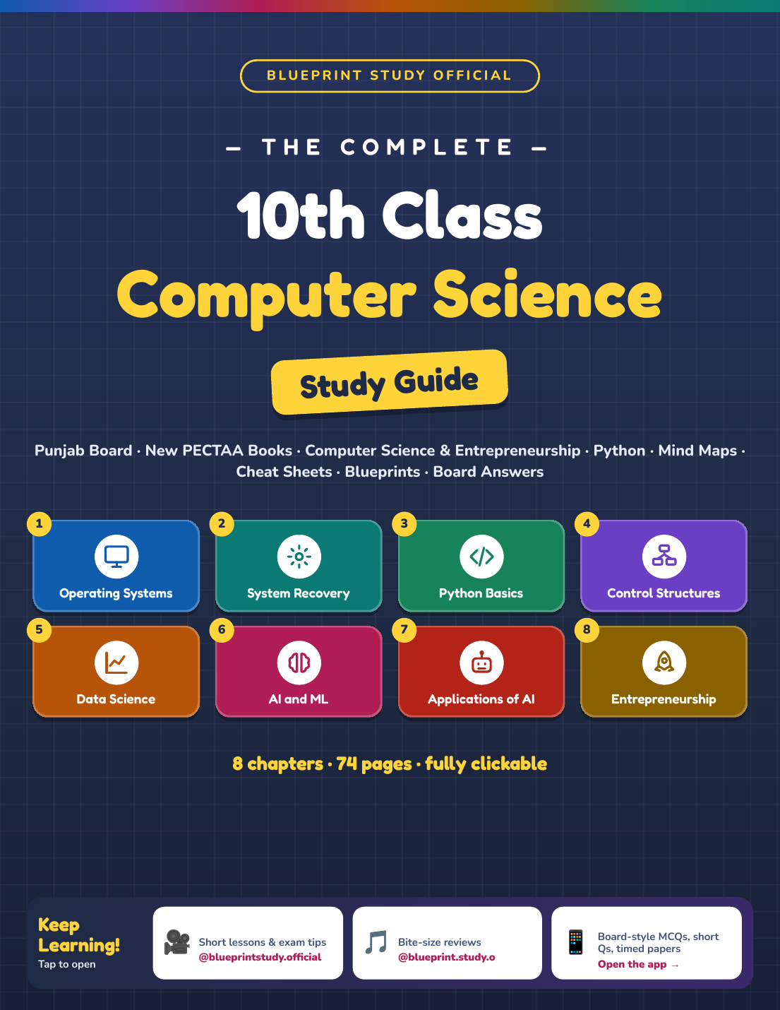 10th Class Computer Science Study Guide – Punjab Board