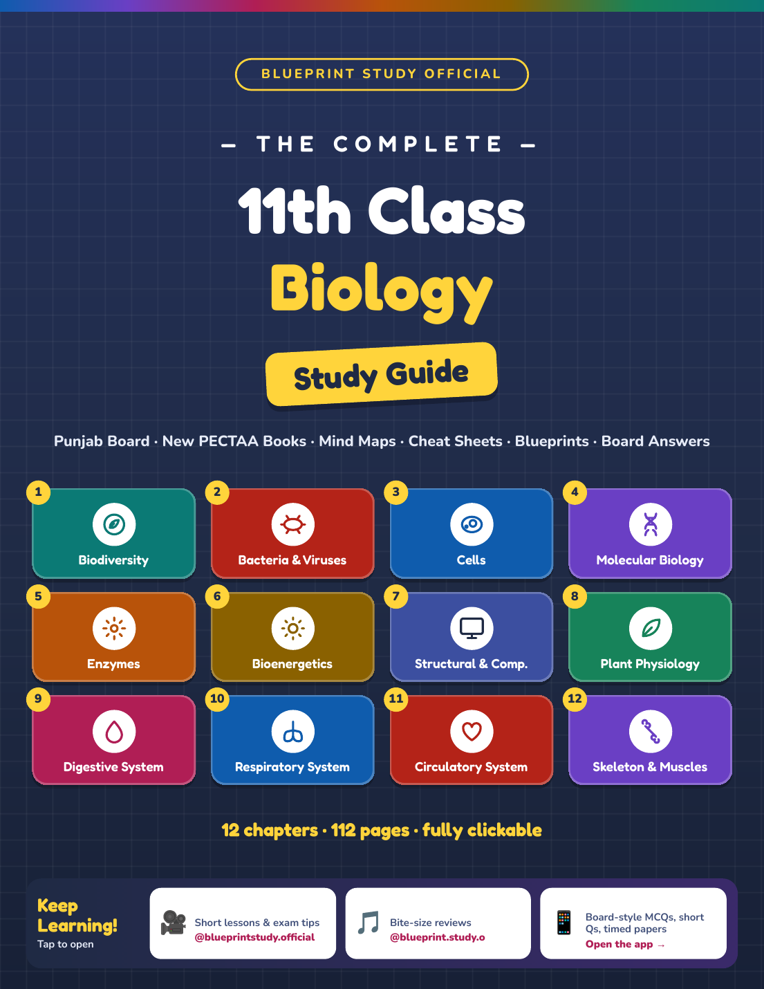 11th Class Biology Study Guide – Punjab Board