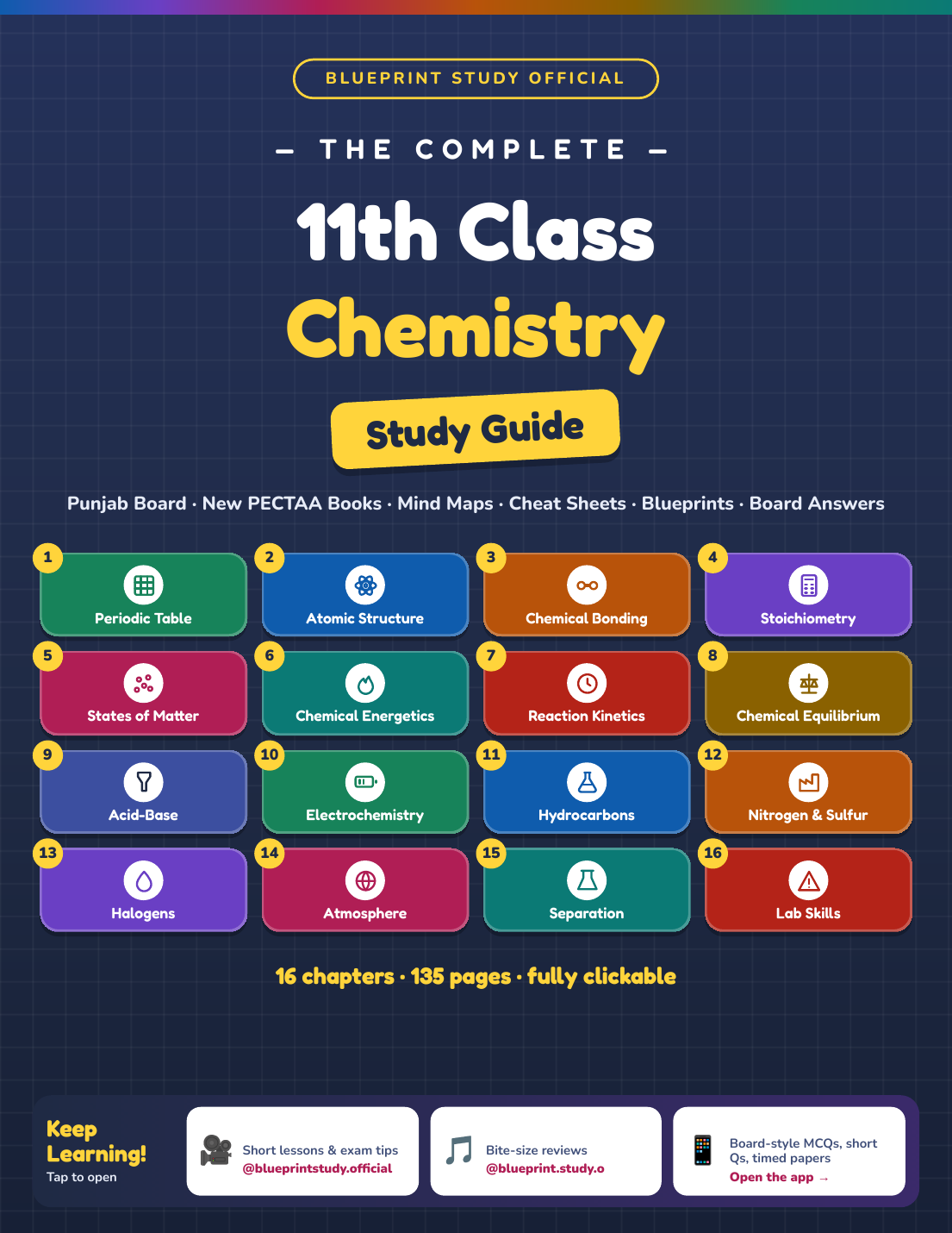 11th Class Chemistry Study Guide – Punjab Board
