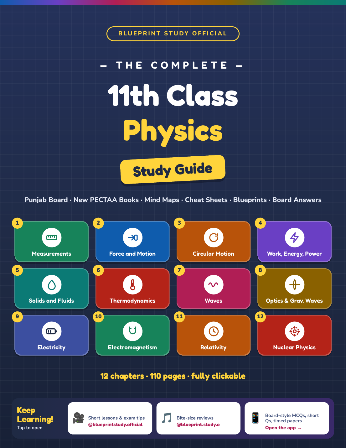 11th Class Physics Study Guide – Punjab Board