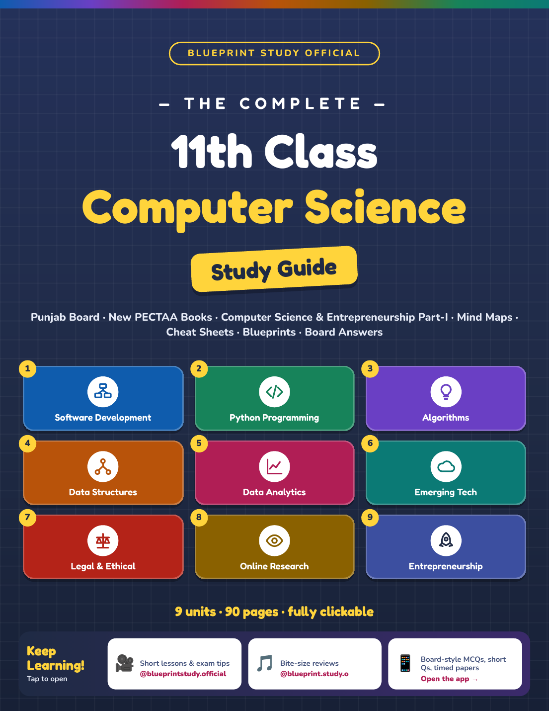 11th Class Computer Science Study Guide – Punjab Board