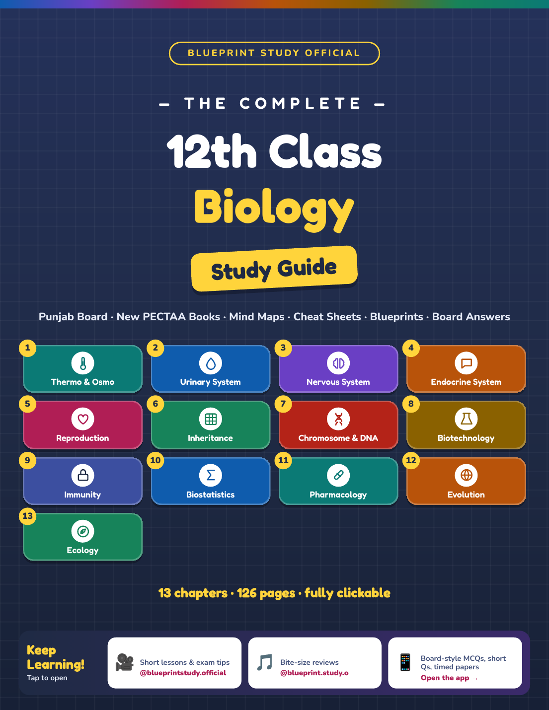 12th Class Biology Study Guide – Punjab Board