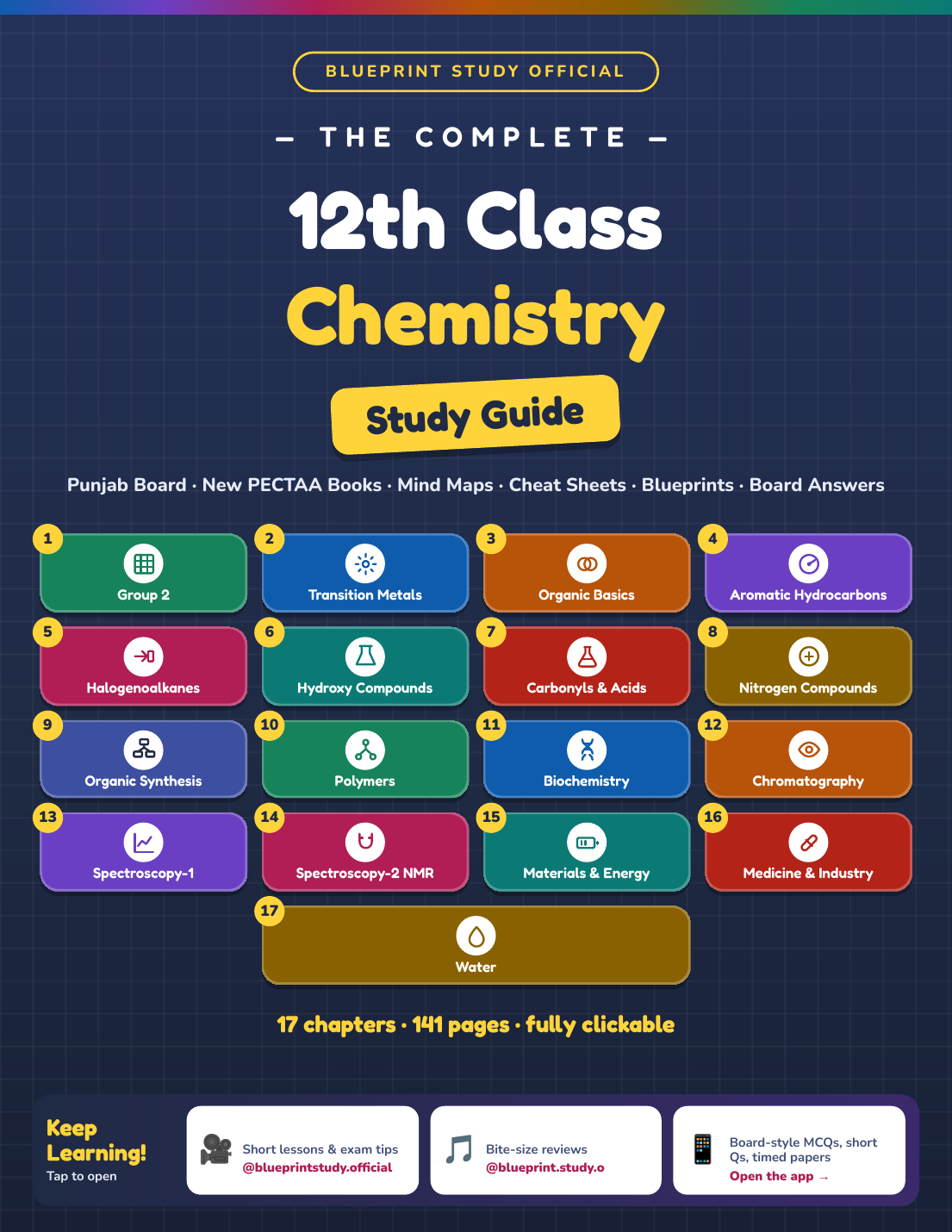12th Class Chemistry Study Guide – Punjab Board