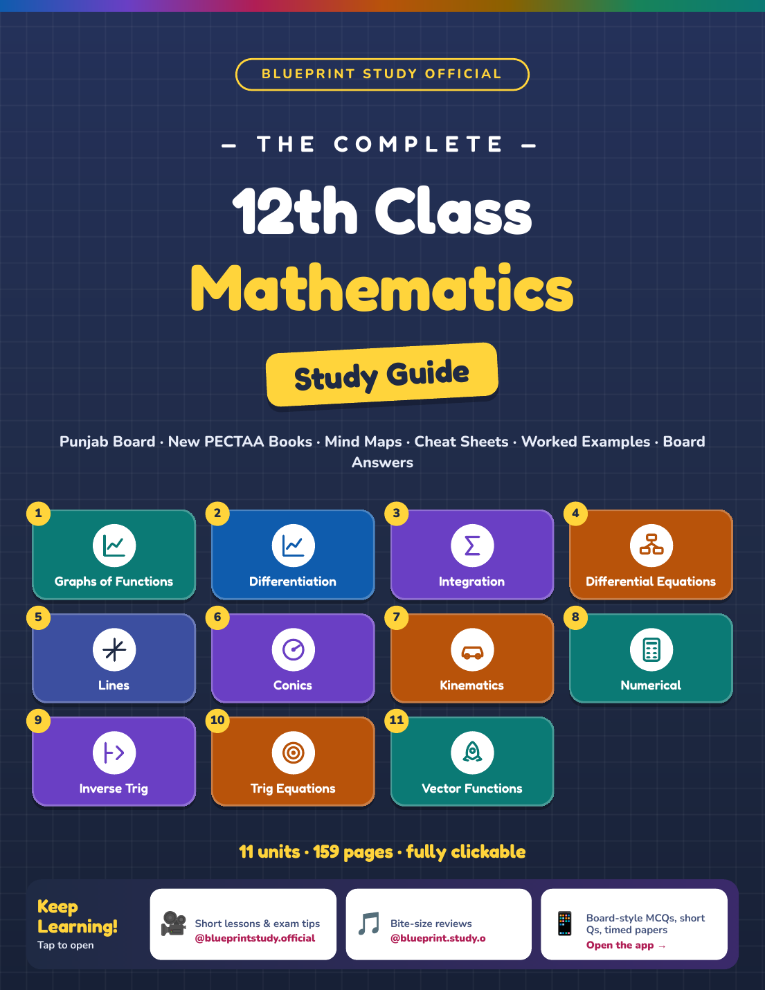12th Class Mathematics Study Guide – Punjab Board