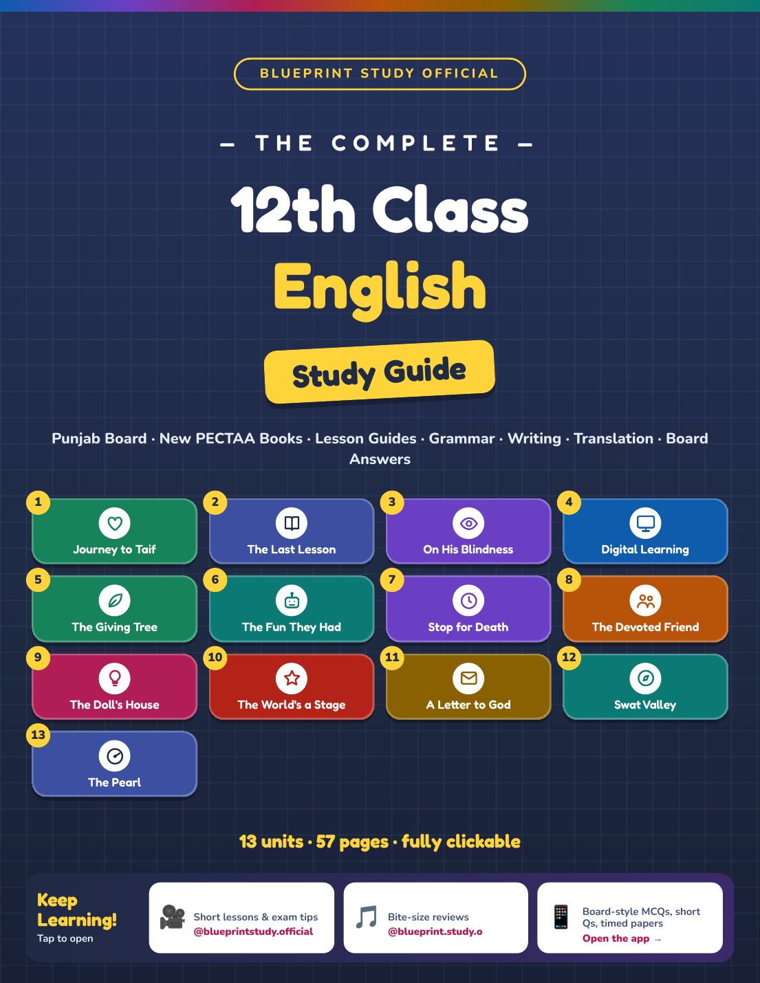 12th Class English Study Guide – Punjab Board