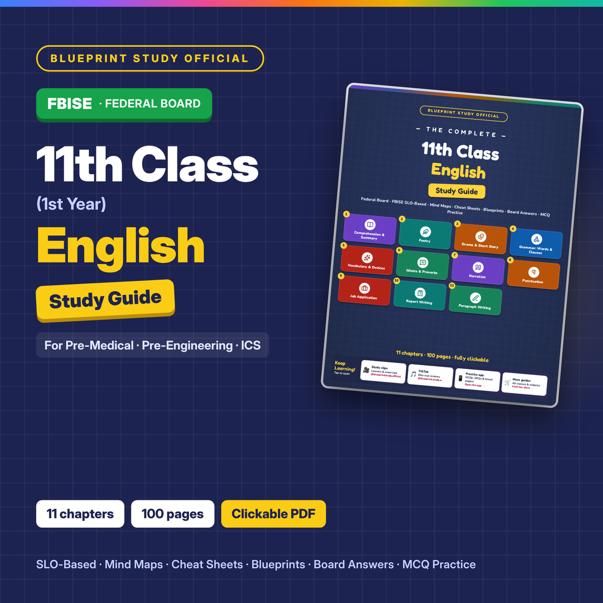 11th Class English Study Guide – FBISE (Federal)