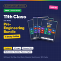 11th Class Pre-Engineering Bundle – FBISE (Federal) · 4 Subjects