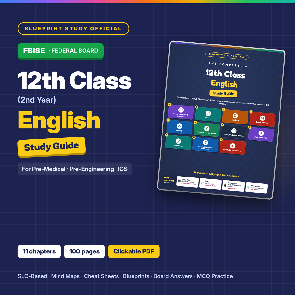 12th Class English Study Guide – FBISE (Federal)